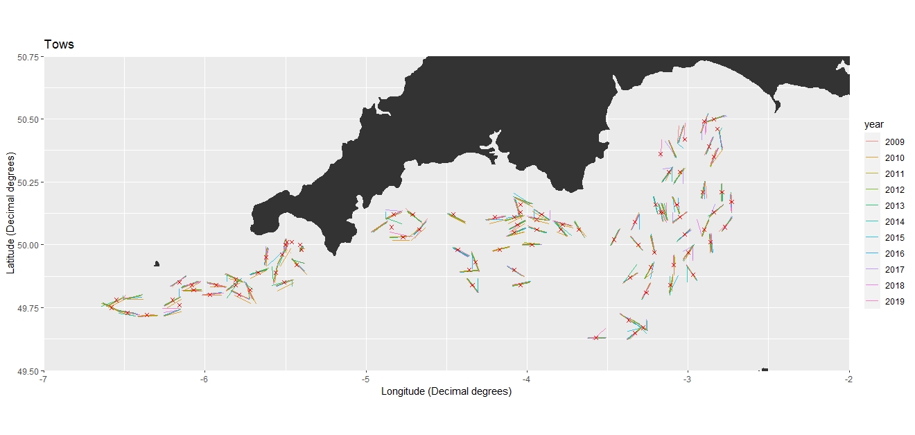 Survey points for Western Channel sole and plaice survey